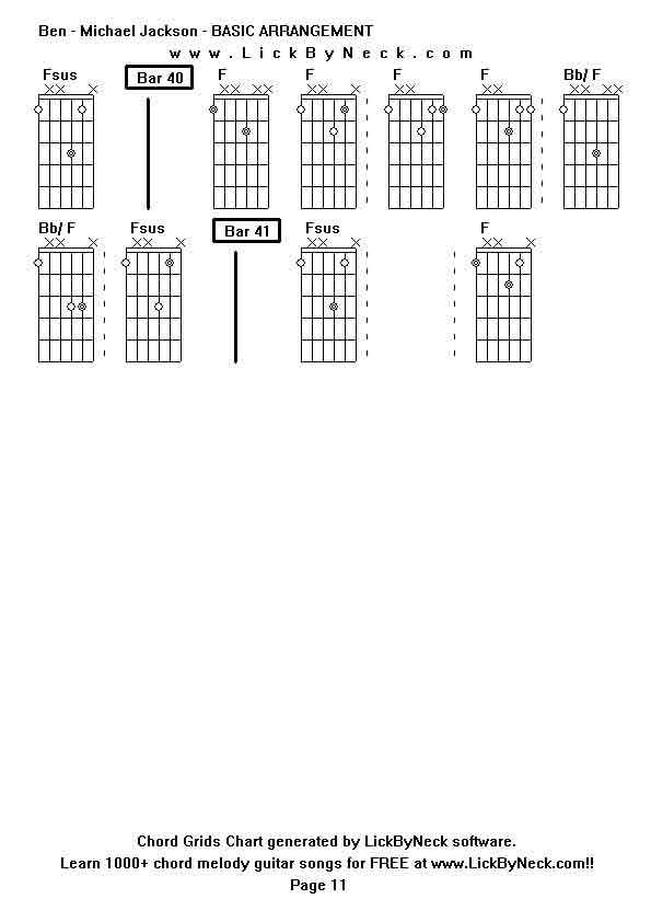 Chord Grids Chart of chord melody fingerstyle guitar song-Ben - Michael Jackson - BASIC ARRANGEMENT,generated by LickByNeck software.